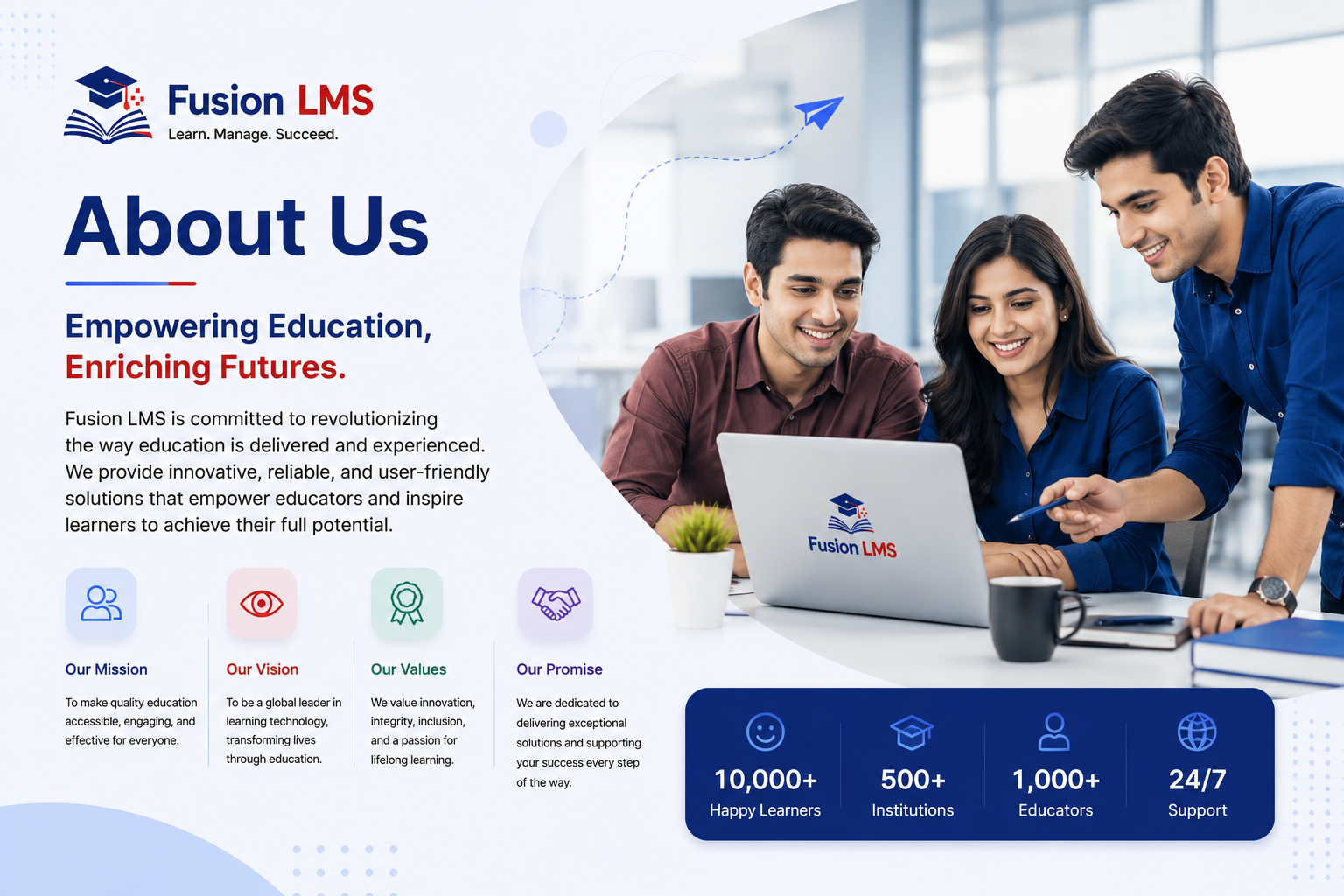 Fusion LMS Platform